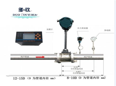 智能流量積算儀與渦街流量計(jì)接線(xiàn)示意圖